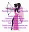 Guide to Passion, LLC dba Passion Parties by Nacole