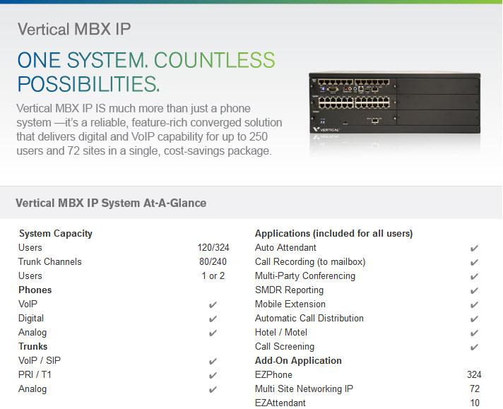 Vertical MBX IP Phone at a Glance.jpg by Chabot Telecom Solutions
